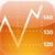 Bloomberg