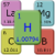 Elements Periodic Table