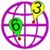 MyGpsGroup
