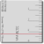 Pocket Ruler Free