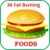 36 Fat Burning Potent Foods