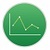 Wifi Speed Analyzer
