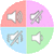 Ringtone Profiles