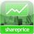 Shareprice
