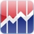 AFE Stock Quote -