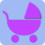 Baby Name Stats UK