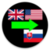 Language Translator English to Slovak