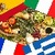Mediterranean Diet Guide Plans