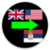 Language Translator English to Serbian