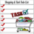 Tasks To Do List Task Manger