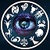 Kismet-Zodiac signs Daily Horoscope Astrology