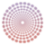 WARP Browser