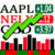 ezStocksPro Watchlist and More