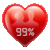 Love test Plus