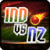 India vs New Zealand 2016