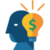 101 Business Ideas