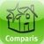 Immobilien