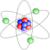 Periodic Table of Chemical Elements