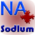 Fractional Sodium Excretion Calculator