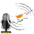 Radio FM Cyprus