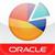 Oracle Business Indicators