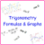Trigonometry Formulas and Graphs