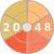 2048 – Number Puzzle Game