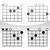 Chords