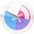 Perfect OB Wheel