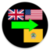 Language Translator English to Javanese Free