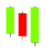 Candle Sticks