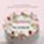 Birthday photo frame pics