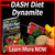 Dash Diet for Hypertension