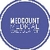 Medcount