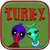 Turkys Date