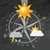 Weather Compass