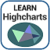 Learn Highcharts