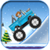 Monster Truck Extreme Stunts