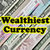 Wealthiest Currencies