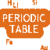 Periodic Table by Er Rajan