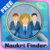 Naukri Finder