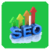 Learn SEO Interview Q A