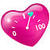 Love O Meters