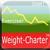 Weight-Charter