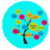 Tips to succeed in Business