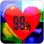 Real-Love Meter